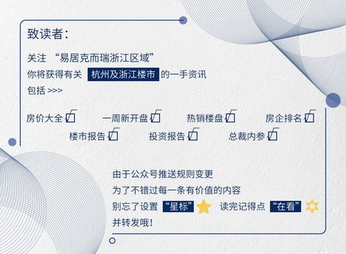 克而瑞2024年1-4月湖州房企销售Top20榜单揭晓 市场分化中头部房企韧性凸显
